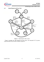 Preview for 17 page of Infineon XC164 Series Application Note