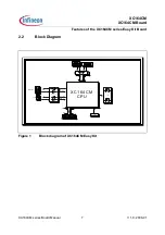 Preview for 7 page of Infineon XC164CM Series Manual