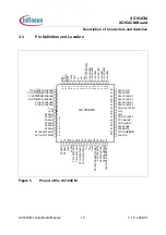 Preview for 15 page of Infineon XC164CM Series Manual