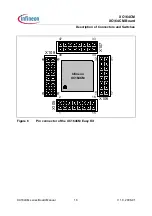 Preview for 16 page of Infineon XC164CM Series Manual