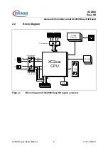 Preview for 8 page of Infineon XC2000 Easy Kit Manual