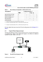 Preview for 12 page of Infineon XC2000 Easy Kit Manual