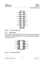 Preview for 19 page of Infineon XC2000 Easy Kit Manual