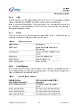 Preview for 20 page of Infineon XC2000 Easy Kit Manual