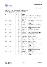 Preview for 29 page of Infineon XC886CLM User Manual