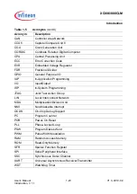 Preview for 34 page of Infineon XC886CLM User Manual