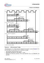 Preview for 42 page of Infineon XC886CLM User Manual