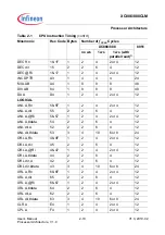 Preview for 44 page of Infineon XC886CLM User Manual