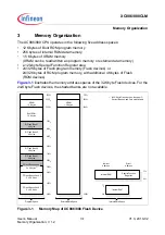 Preview for 48 page of Infineon XC886CLM User Manual