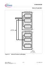 Preview for 58 page of Infineon XC886CLM User Manual