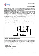 Preview for 61 page of Infineon XC886CLM User Manual