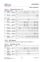 Preview for 73 page of Infineon XC886CLM User Manual