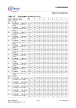 Preview for 75 page of Infineon XC886CLM User Manual