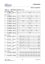 Preview for 78 page of Infineon XC886CLM User Manual