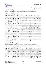 Preview for 86 page of Infineon XC886CLM User Manual