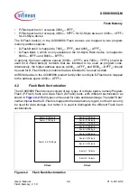 Preview for 93 page of Infineon XC886CLM User Manual