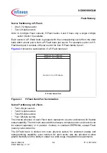 Preview for 94 page of Infineon XC886CLM User Manual