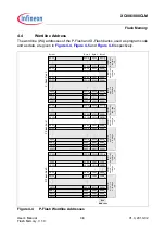 Preview for 96 page of Infineon XC886CLM User Manual