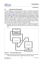 Preview for 105 page of Infineon XC886CLM User Manual