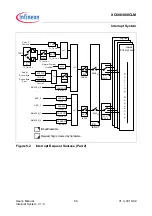 Preview for 114 page of Infineon XC886CLM User Manual