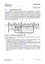 Preview for 126 page of Infineon XC886CLM User Manual