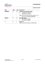 Preview for 131 page of Infineon XC886CLM User Manual