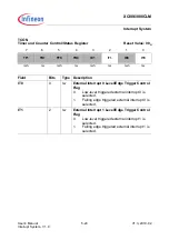 Preview for 135 page of Infineon XC886CLM User Manual