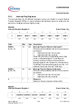 Preview for 136 page of Infineon XC886CLM User Manual