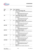 Preview for 137 page of Infineon XC886CLM User Manual