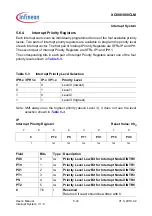 Preview for 143 page of Infineon XC886CLM User Manual