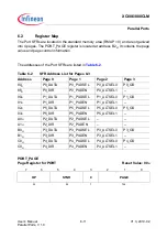 Preview for 158 page of Infineon XC886CLM User Manual