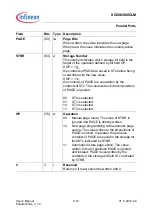 Preview for 159 page of Infineon XC886CLM User Manual