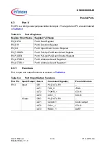 Preview for 160 page of Infineon XC886CLM User Manual