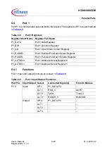 Preview for 167 page of Infineon XC886CLM User Manual