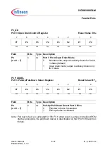 Preview for 184 page of Infineon XC886CLM User Manual