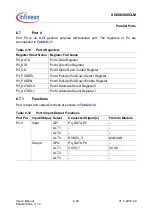 Preview for 186 page of Infineon XC886CLM User Manual