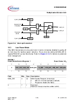 Preview for 244 page of Infineon XC886CLM User Manual