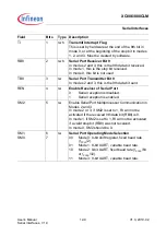 Preview for 281 page of Infineon XC886CLM User Manual