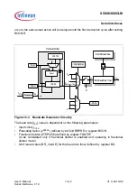 Preview for 284 page of Infineon XC886CLM User Manual