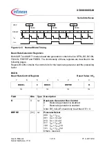 Preview for 288 page of Infineon XC886CLM User Manual