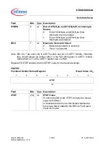 Preview for 292 page of Infineon XC886CLM User Manual