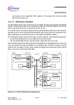 Preview for 308 page of Infineon XC886CLM User Manual