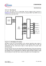 Preview for 310 page of Infineon XC886CLM User Manual