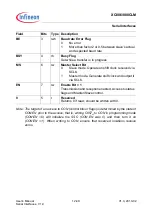 Preview for 321 page of Infineon XC886CLM User Manual