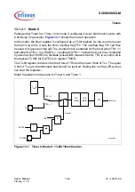 Preview for 328 page of Infineon XC886CLM User Manual