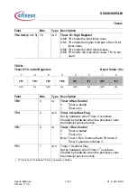 Preview for 335 page of Infineon XC886CLM User Manual