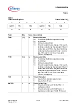 Preview for 336 page of Infineon XC886CLM User Manual