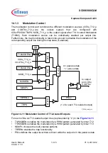 Preview for 367 page of Infineon XC886CLM User Manual