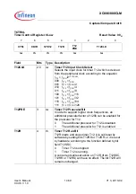 Preview for 411 page of Infineon XC886CLM User Manual