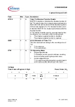 Preview for 412 page of Infineon XC886CLM User Manual